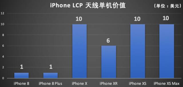 22键钢琴曲谱想见你(2)