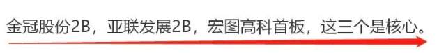 今天更加严峻，科技股集体杀跌