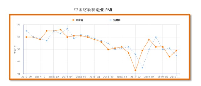 衡量gdp的问题是什么意思_达康书记gdp是什么梗 达康书记gdp什么意思