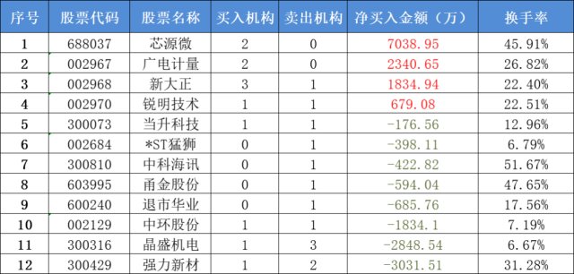 2020年国资委对国企G_2020年微信头像图片(2)