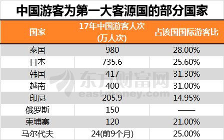 全国人口已到_全国一等奖手抄报