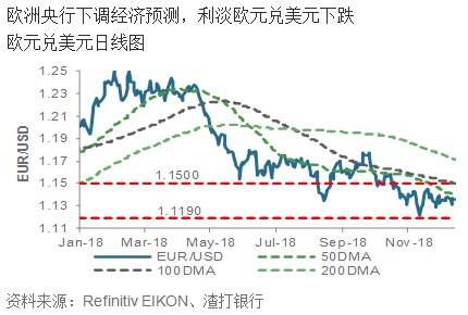 gdp与产值的关系(3)