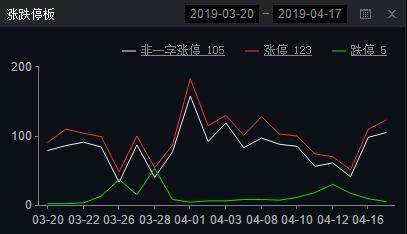 “版权门”下的一条投资暗线