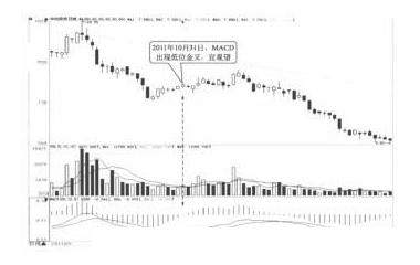 图解MACD指标的金叉买点：低位金叉+零轴附近金叉+高位金叉
