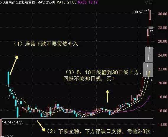 天才市人口_天才威