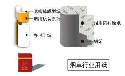 中国最神秘的生意