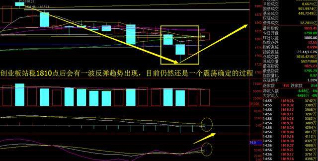 中美经济总量相加占世界经济总量的(3)