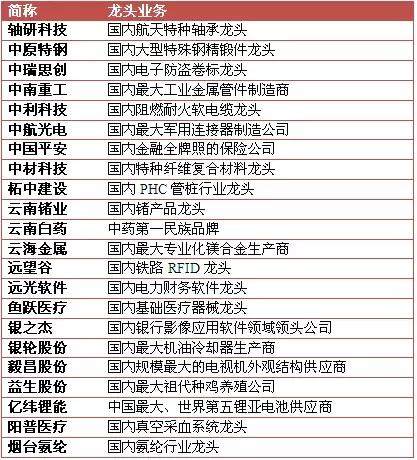重型机械厂家：技术进步与市场需求并肩前行