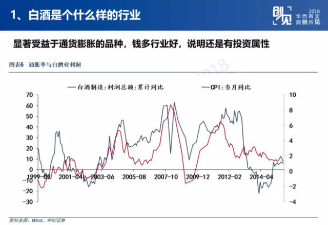 我国的几次人口普查_2010年是新中国成立后第六次人口普查年 吉林省某市前几(3)