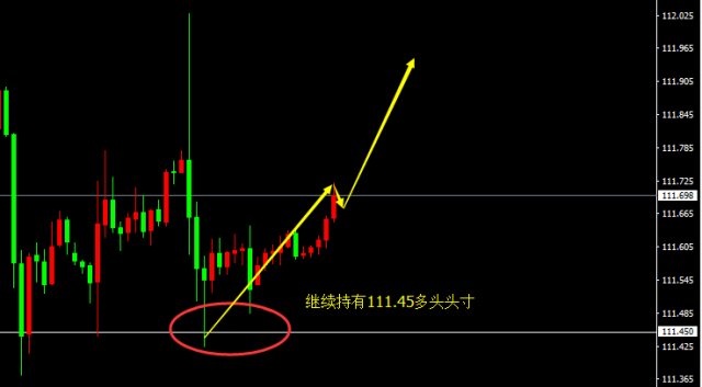 gdp上涨哪些受益_收藏 最值得现货投资者重点关注的12类经济数据