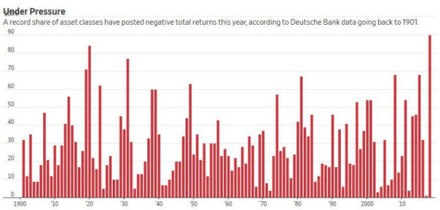 2019年经济真差_2019开年的三大经济信号:减税、降准和加大基建投资!-紫金网 最新...
