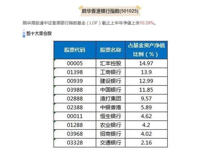 汗蒸人均多少_农村人均年收入是多少(3)