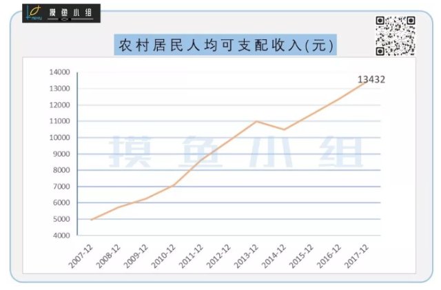 人均几十块_几十块腹肌图片搞笑图(3)