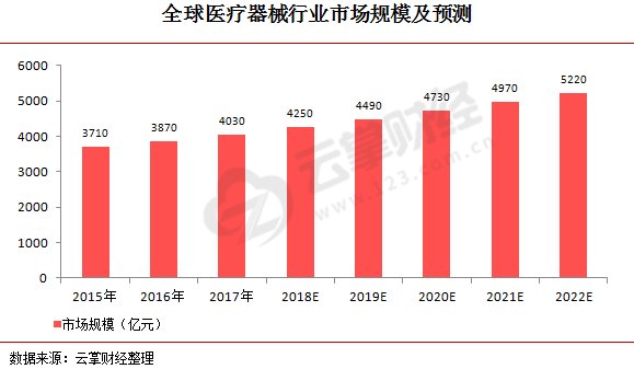 世界人口第一大洲_...年级下册6.1世界第一大洲 课件 共20张PPT