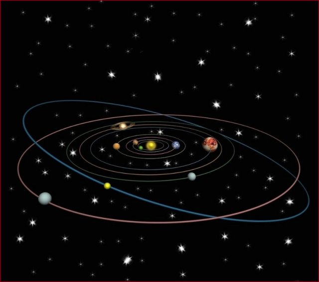 太阳系是以太阳为中心,和所有受到太阳的引力约束天体的集合体.