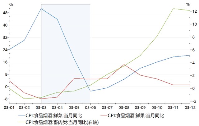 2020gdp疫情影响_2020疫情影响(2)