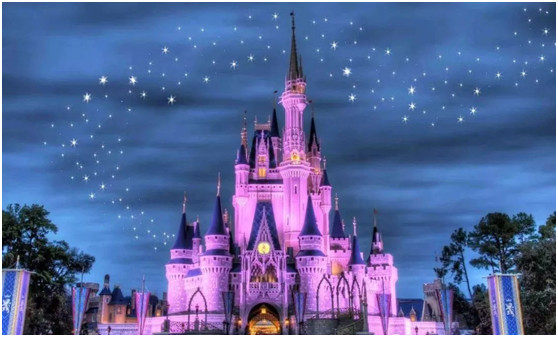 中国电影市场快速发展,其成功离不开中国三四