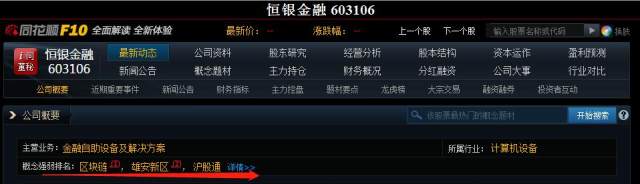 即将爆发的区块链小盘股（603106）：安安新区+资金流入+39亿市值