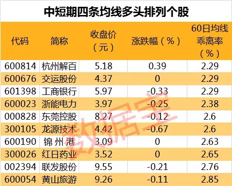 阳姓人口数_EXCEL中,A列为姓名,B列为分数,C列为姓别,求当男姓分数求和达到500分(3)