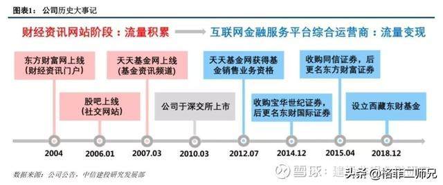 绿柳时代：商务服务企业如何用内容营销，打破“专业却没人知道”的困局