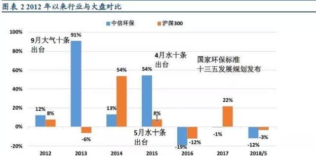 为什么东方人口多_日出东方(3)