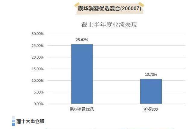 汗蒸人均多少_农村人均年收入是多少(3)