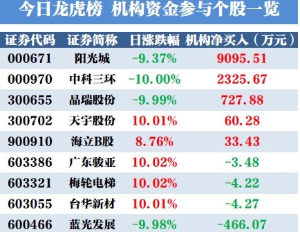 926涨停先知