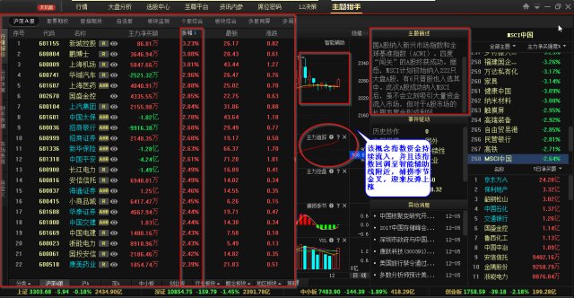 柯宇川不做情绪的俘虏揭秘杀跌背后的生存之道