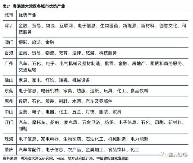 中国gdp首破10万亿是哪一年_广东GDP破10万亿 这是个什么概念