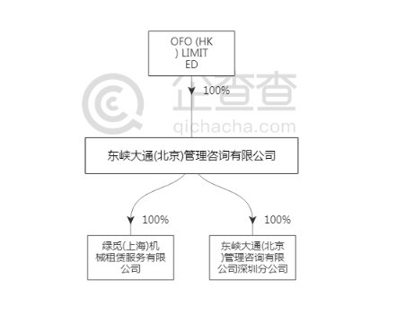 重点人口列管依据_规定中提到,重点人口的列管与撤管,由公安派出所责任区民