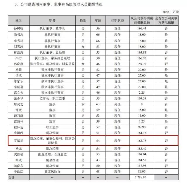 当然除了工资外,还有另一种形式延期发放的绩效,罗斌华2018年领取的