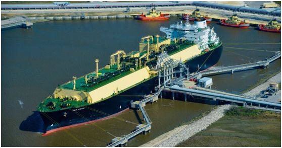 最大进口vs最大出口,中国天然气关税打到美国