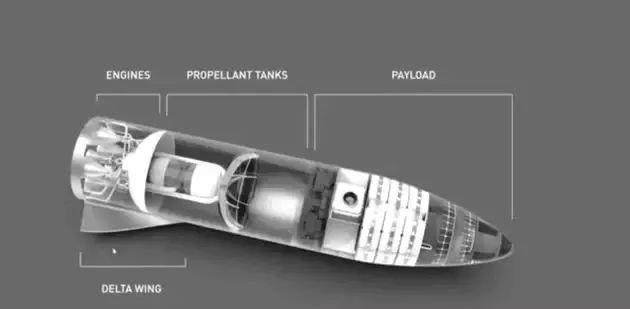 谁将是地球上第一个99万亿美元市值的公司?