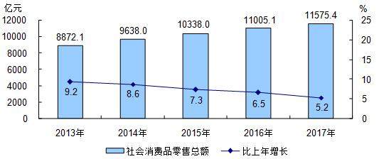 海淀区gdp总量_科技海淀 1 18(3)