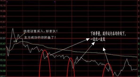 庄家对敲图片