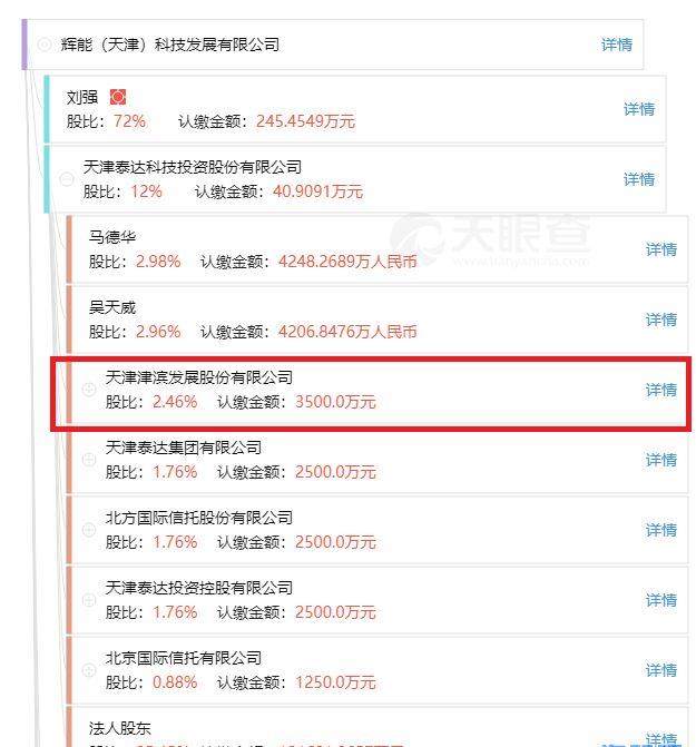 也许,这里有可能上科创板的独角兽~(三)