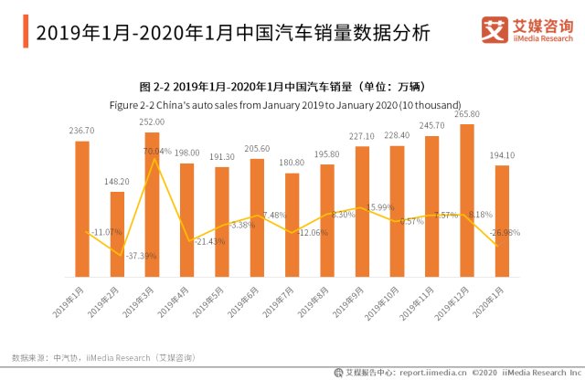 2020深圳分了一些GDP给广州_2020广东各市GDP出炉 深圳 广州 佛山 东莞 惠州位列前五 珠海中山(3)