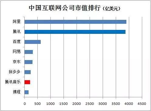 拼多多音乐简谱_儿歌简谱(2)