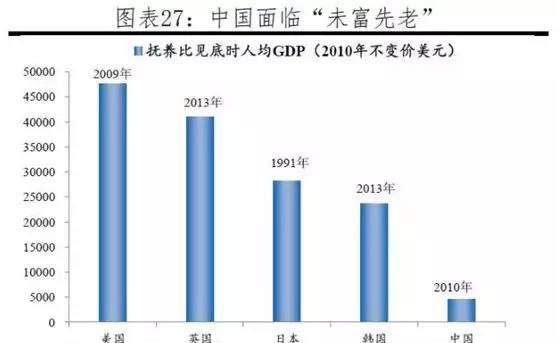 日本人口负增长_日本人口(3)