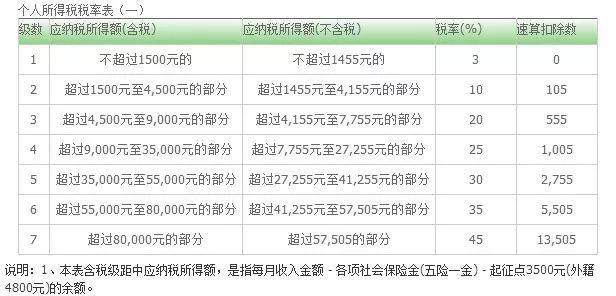 wxshuiyin5