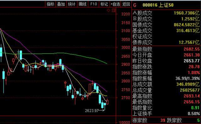 4月19日没有黑色星期四，4月20日是红色星期五吗？