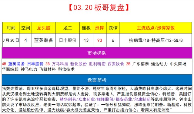 尔康制药还有消毒液概念尔康制药全资子公司湖南湘易康制药有限公司向