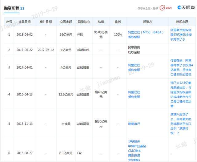 国人三季度叫了两千亿外卖，不是外卖不好了？为啥还那么火？