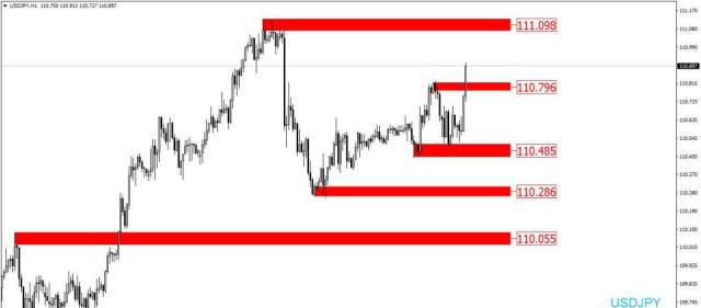 2019年经济利弊分析_2019年中国IC产业发展利弊交织   2018年国际政治经济形势风云变幻,...(3)