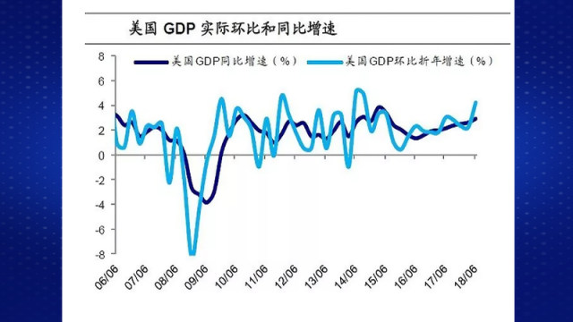 2019经济问题_数量中经济问题如何秒杀 2019年国家公务员考试行测答题技巧(3)