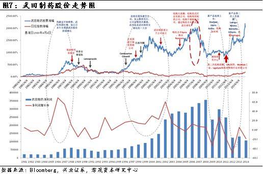 GDP肿瘤_恶性肿瘤图片(3)