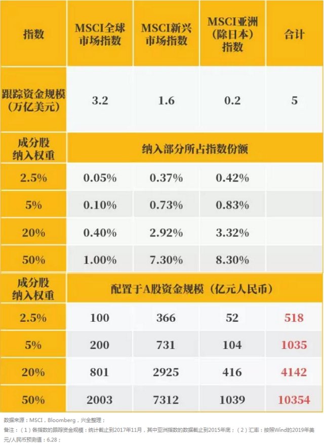 揭秘关键词权重提升秘籍