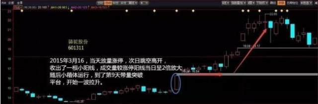 炒股票的最高境界：利用人性的弱点赚钱，让你发现另一个中国股市
