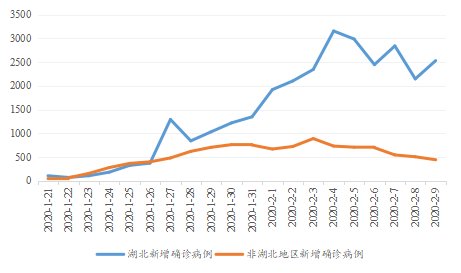 2020年上半年中山市g_渤海潮汐表2020中山市