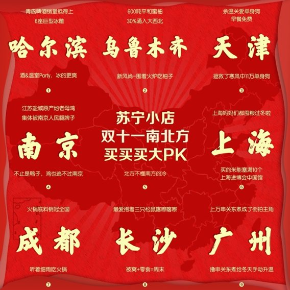 苏宁零售云、小店、拼购火爆 成为双十一新业